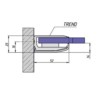 Профиль TREND